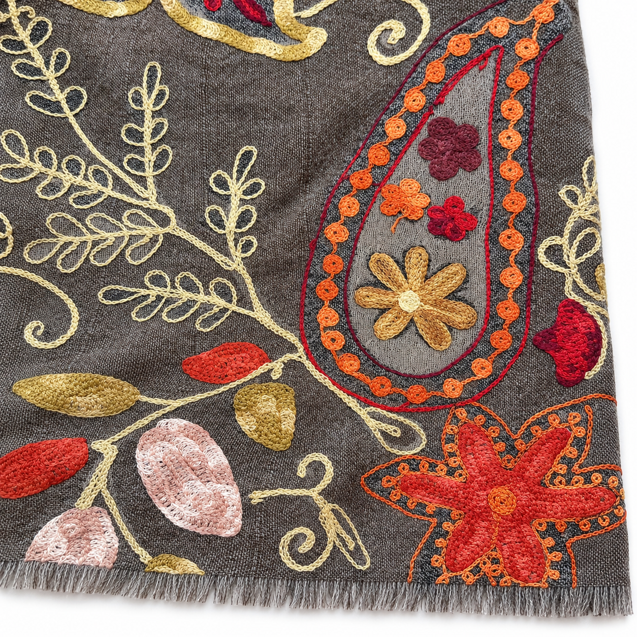 Embroidered Wool Shawls — textile close-up