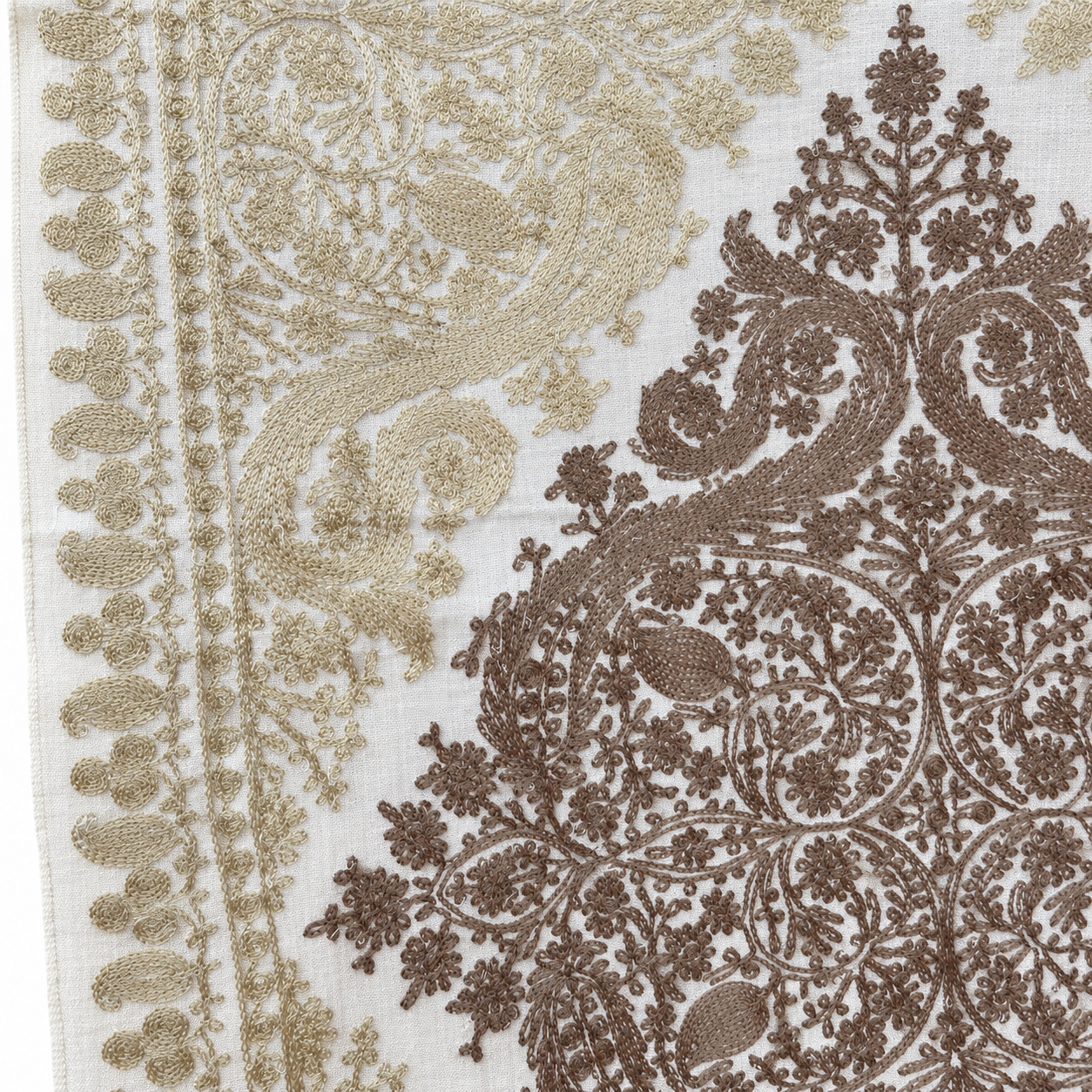 Hand-Embroidered Silk Shawls — textile close-up